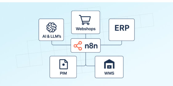 N8N Integraties & Automations voor e-commerce